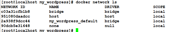 Docker容器编排插图7