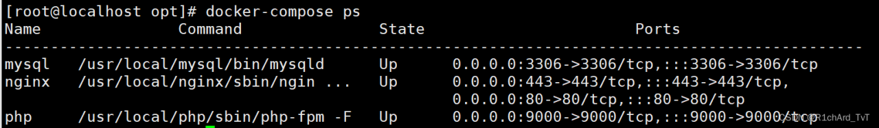 Docker-Compose插图2