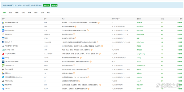 宝塔面板的安装与网站搭建教程插图11