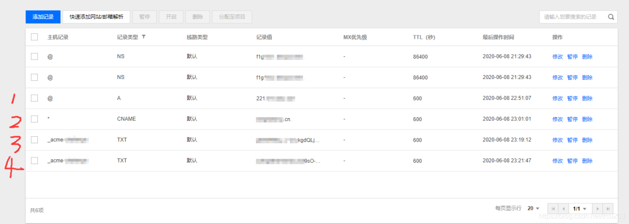 腾讯云+动态公网IP+黑裙ddns远程访问-MyLoo科技网