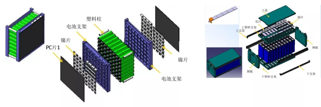 新能源汽车的关键塑料件都在这了！（含国内最新政策一览）插图8