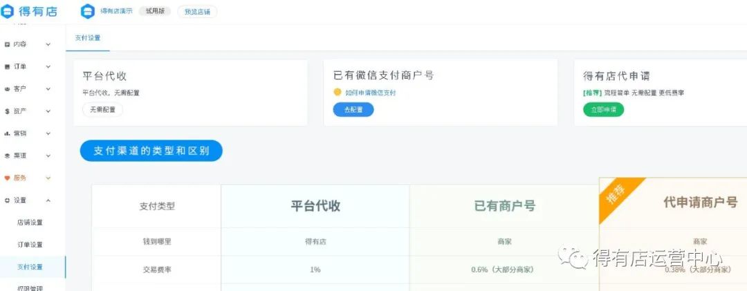 如何免费制作小程序？-MyLoo科技网