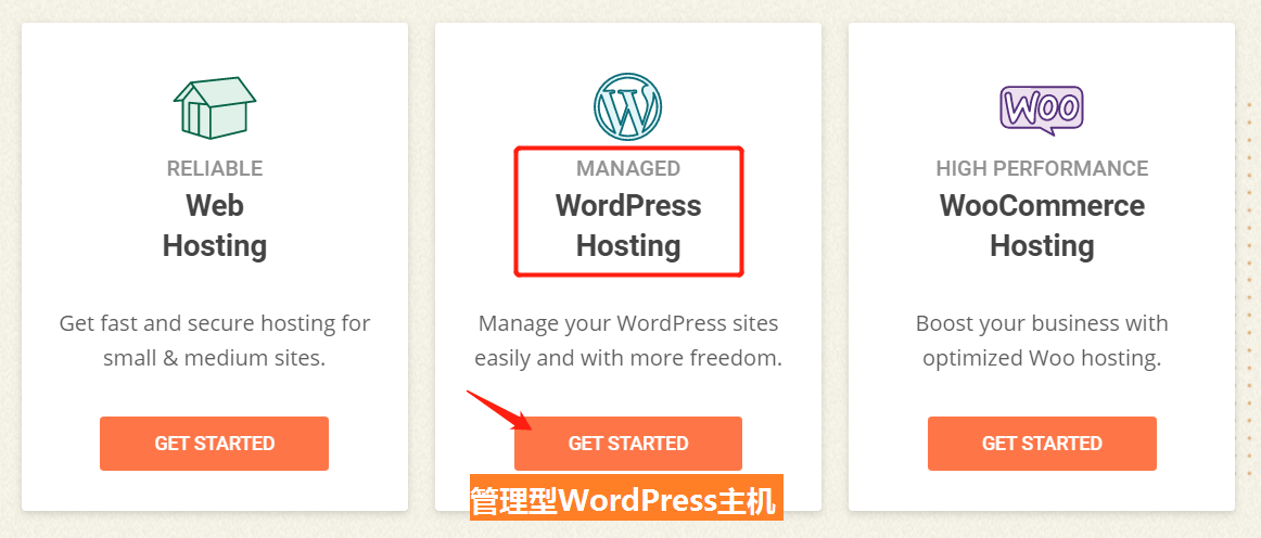 WordPress建站：怎么申请SiteGround主机?插图1