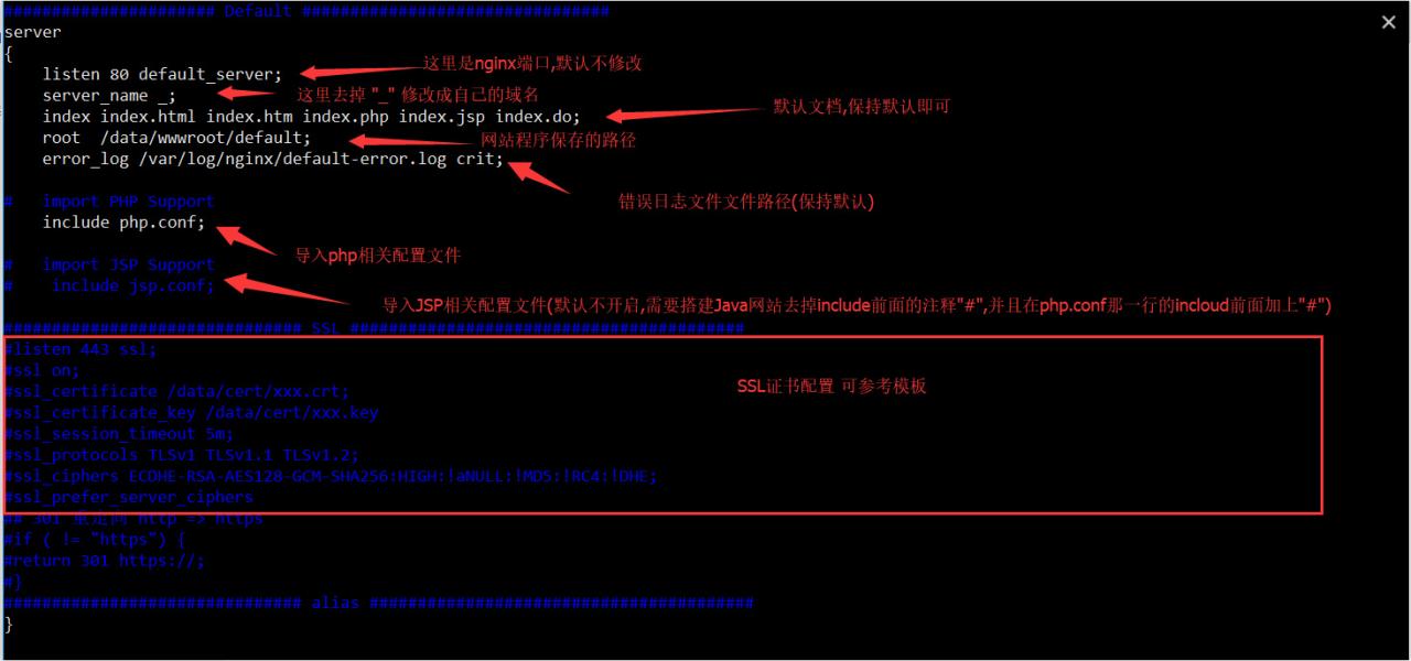 如何部署PHP网站？·LNMP环境部署与运维指南·看云-MyLoo科技网