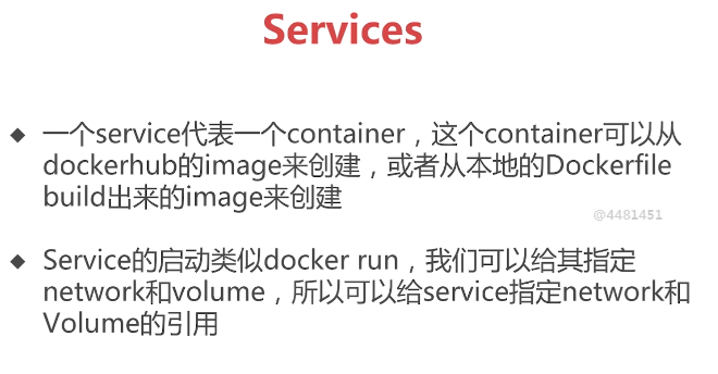 Docker-部署wordpress和Docker Compose-MyLoo科技网