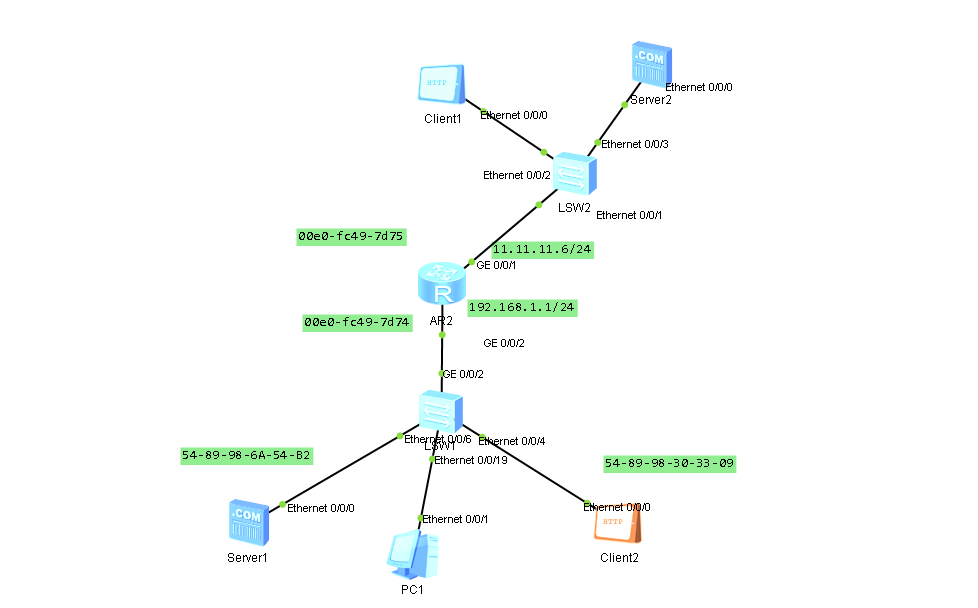 华为路由器学习指南第6章easyip内网服务器配置_dns mapping配置插图