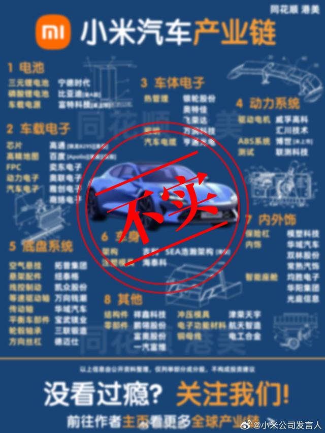 小米汽车SU7被骂了？真相有了反转-MyLoo科技网