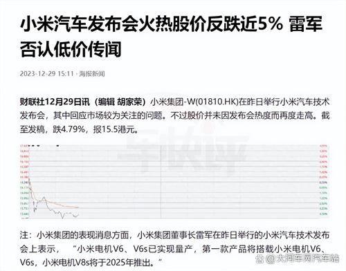 小米SU7媲美保时捷和特斯拉的DreamCar需要什么？-MyLoo科技网