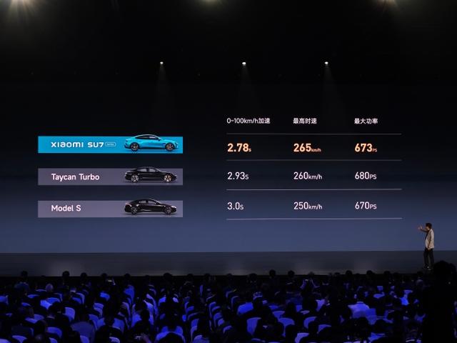小米SU7：梦想之车现实化，媲美保时捷特斯拉，还兼容苹果CarPlay插图1
