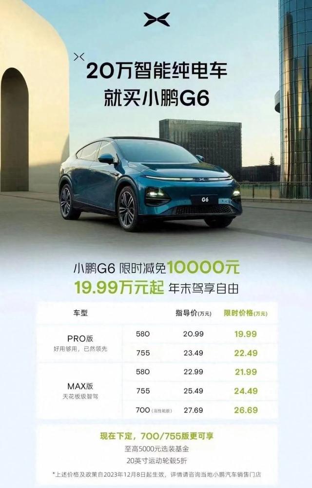 小鹏G6率先打出19.99万，小米SU7该何去何从插图