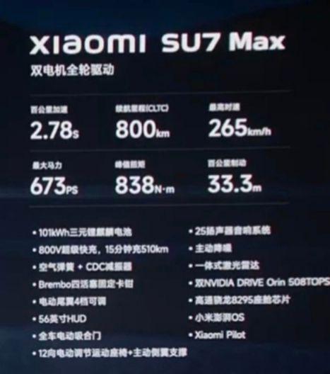 小米汽车新品发布：SU7和SU7 Max惊艳亮相，性能超乎想象-MyLoo科技网