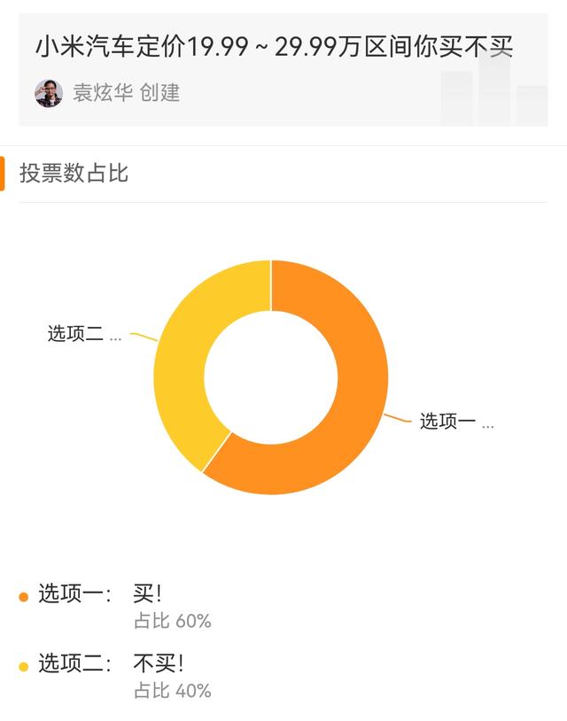 小米汽车SU7肯定便宜不了，央视黄金时段广告，广告投放的天花板-MyLoo科技网