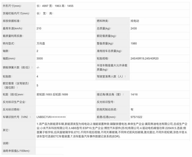 在“雷军对比法”面前，保时捷Taycan也不是小米SU7的对手！插图4