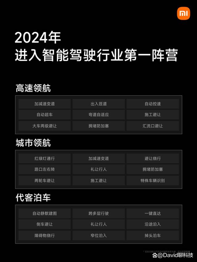 小米首车 SU7 正式亮相，光电池成本就要十几万？雷军：没开玩笑插图5