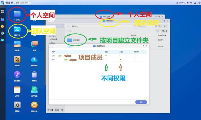 遇事不决极空间，零经验也可玩转NAS，极空间Z4S旗舰版使用体验插图28