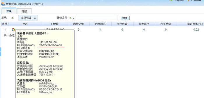 网络监控工作模式：旁路镜像、端口镜像和旁路监控插图2