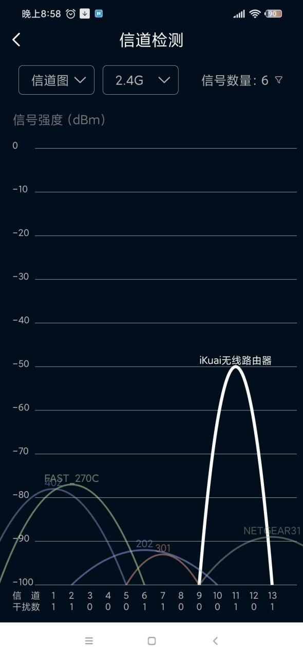 网络稳定，更安全的企业级爱快IK-Q1800路由器插图13