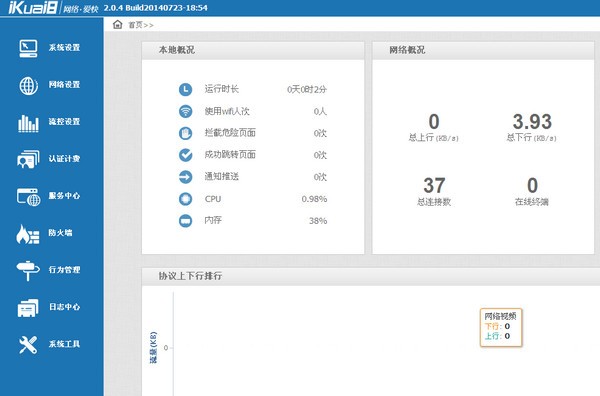 爱快流控软路由免费版下载-MyLoo科技网