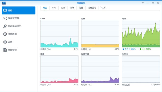 网盘限速？打造个NAS家庭数据中心吧！星际蜗牛B款百M网口硬改千M插图11