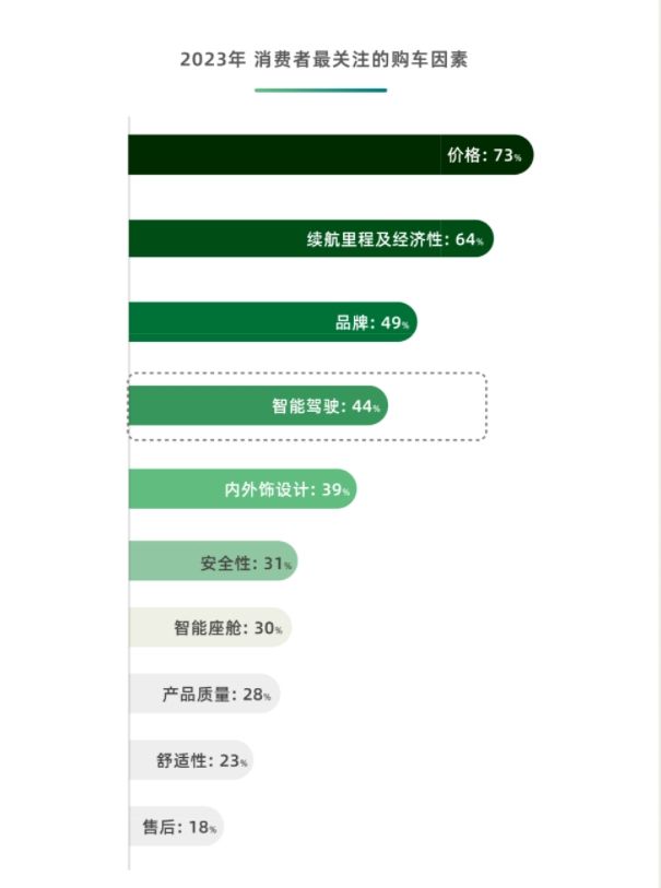 比亚迪给小米汽车出了道难题-MyLoo科技网