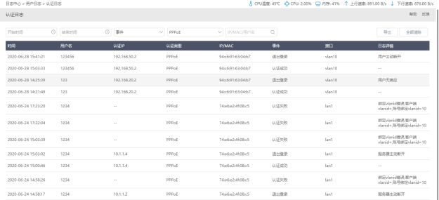 爱快实用环境系列讲解之小区环境-MyLoo科技网