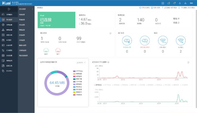 平价好物分享！爱快Q3000企业级大户型路由器实测：不到300真实在插图11