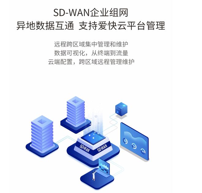 企业级路由爱快IK-Q3000实测，高效WiFi 6办公，轻松管理远程数据插图21