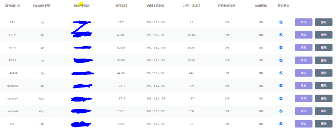 frp内网穿透ftp、samba-MyLoo科技网