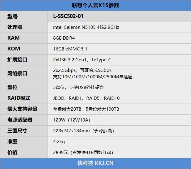 旗舰级配置 价格仅2000元出头！联想个人云存储X1s评测：不只是家庭存储中心-MyLoo科技网