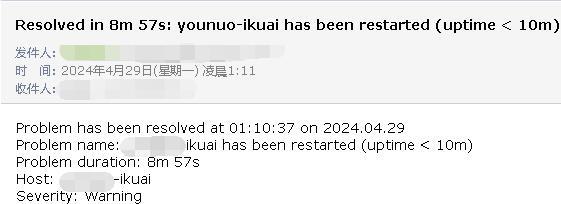 服务器故障、网络故障能提早知道？教你一招搞定-MyLoo科技网