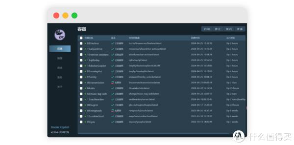 Docker容器更新太麻烦？快来用DockerCopilot吧!（折腾群晖系列三）插图1