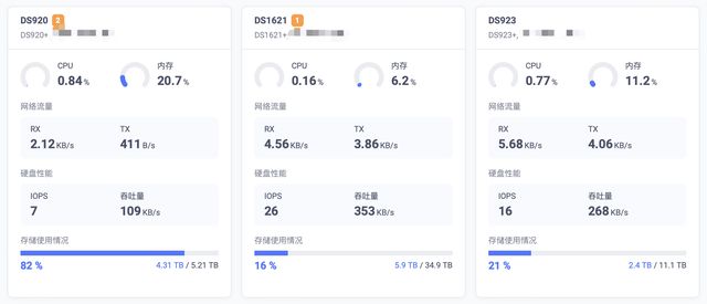 四盘位满血万兆 NAS 能跑多快？群晖 DS923+ 测评体验告诉你插图45