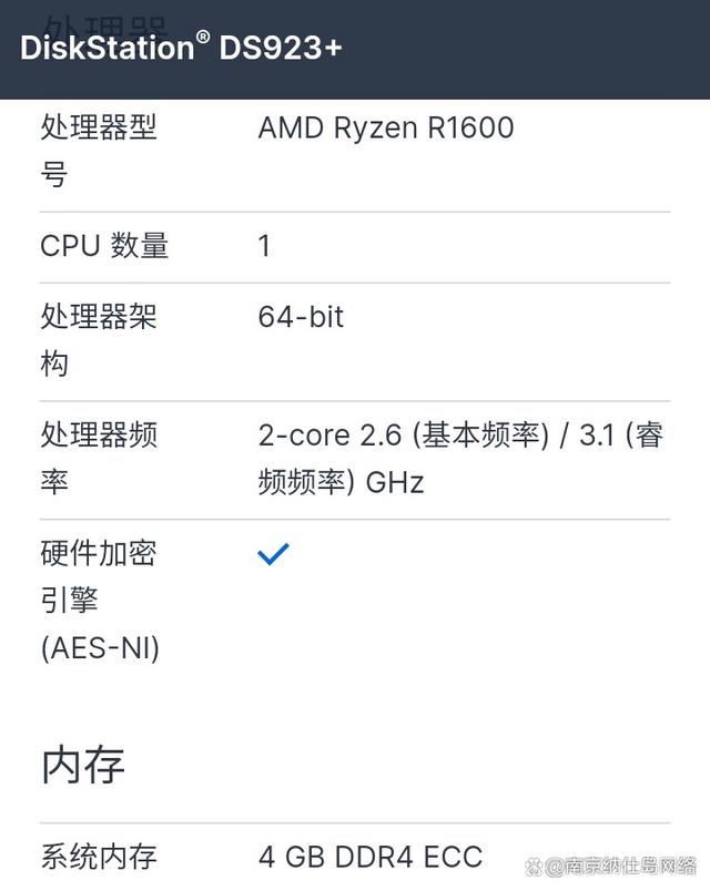 618 NAS PK台，AMD双核的群晖DS923+与Intel四核的DS423+怎么选插图3