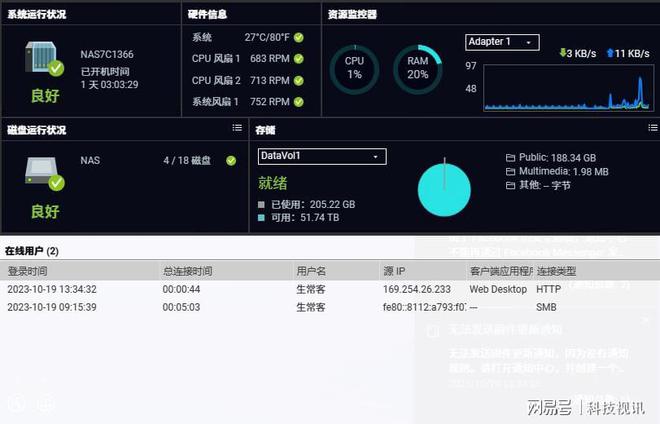 超大容量！稳定可靠！ 东芝N300系列NAS硬盘评测插图83