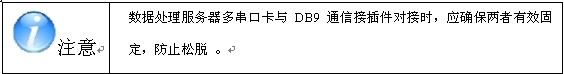 220KV主变油色谱在线监测系统概述-MyLoo科技网