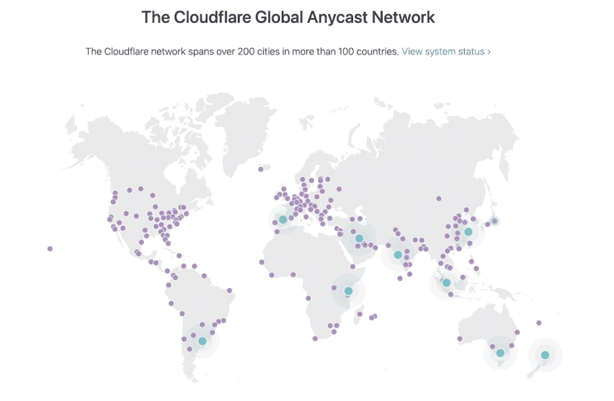 Vercel 无服务器函数与 Cloudflare Workers插图3