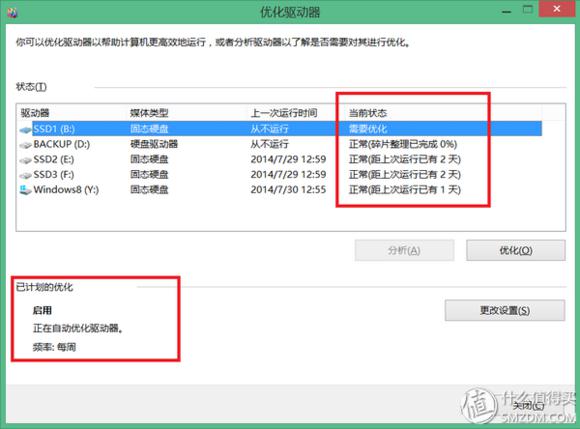 通俗易懂的普及固态硬盘的基本常识以及选购使用和维护（干货）