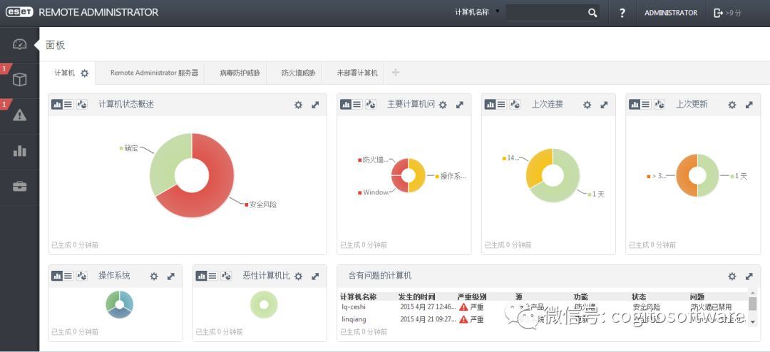 ESET Endpoint 6企业版：强大的杀毒软件|提供非常安全的保护！插图7