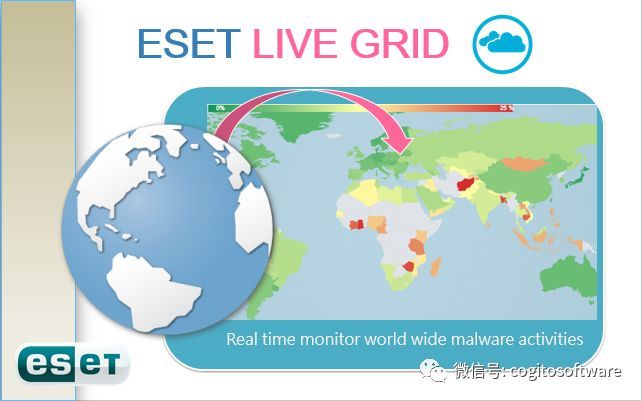 ESET Endpoint 6企业版：强大的杀毒软件|提供非常安全的保护！-MyLoo科技网