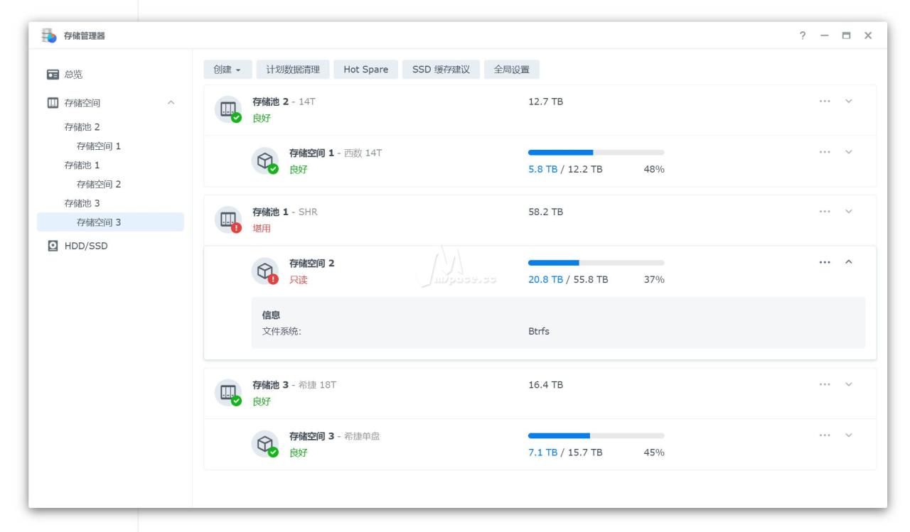 DSM7群晖SHR阵列无法跑满万兆？SHR阵列群晖没有写出来的缺点-MyLoo科技网