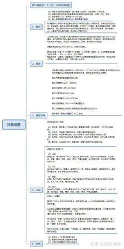 抖音引流之SEO优化5大技巧分享_Jm传媒-MyLoo科技网