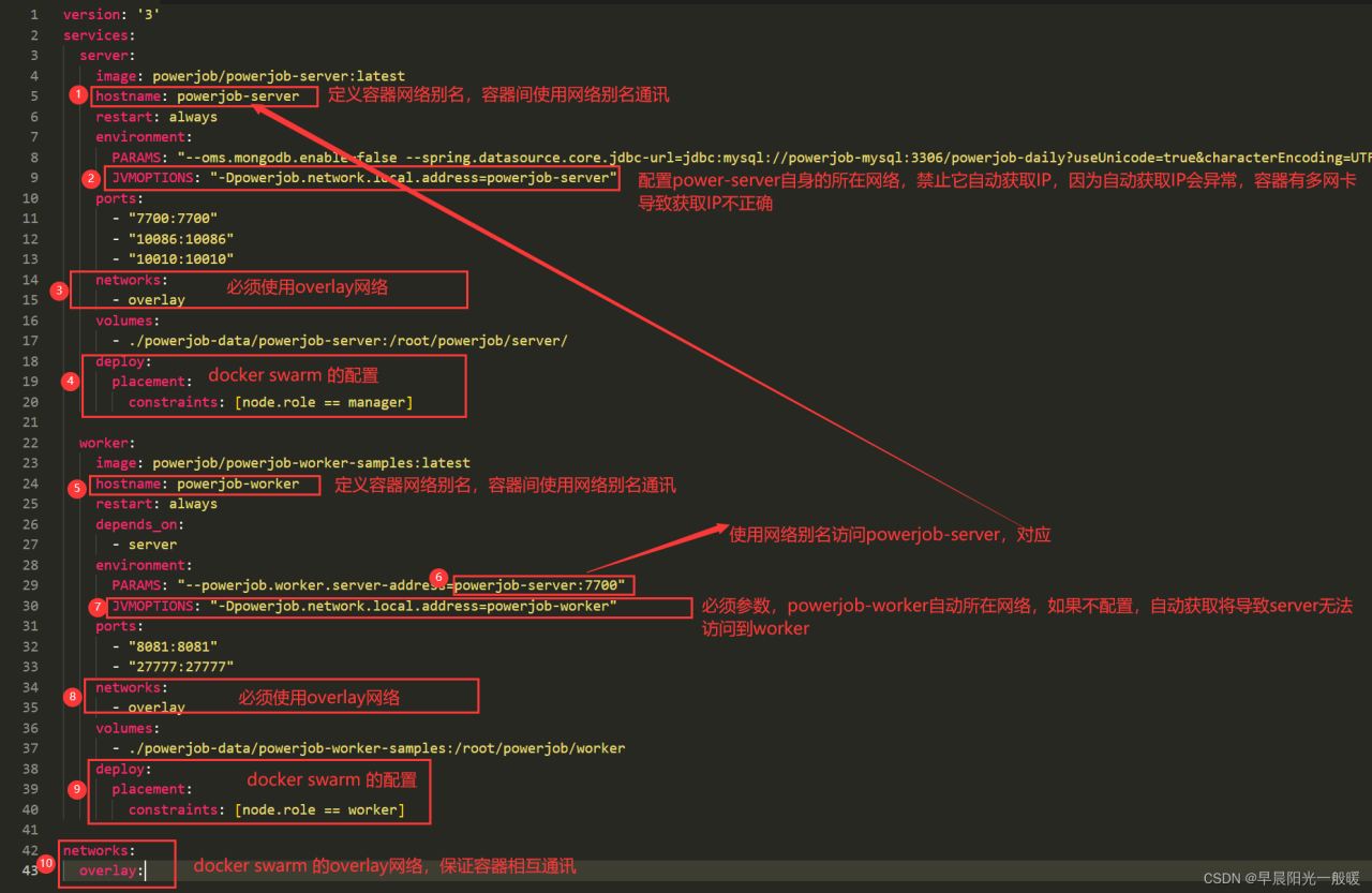 解决基于Docker部署PowerJob跨服务器的网络连接问题-MyLoo科技网