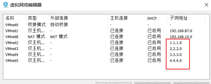 Linux-网关/路由-route-MyLoo科技网