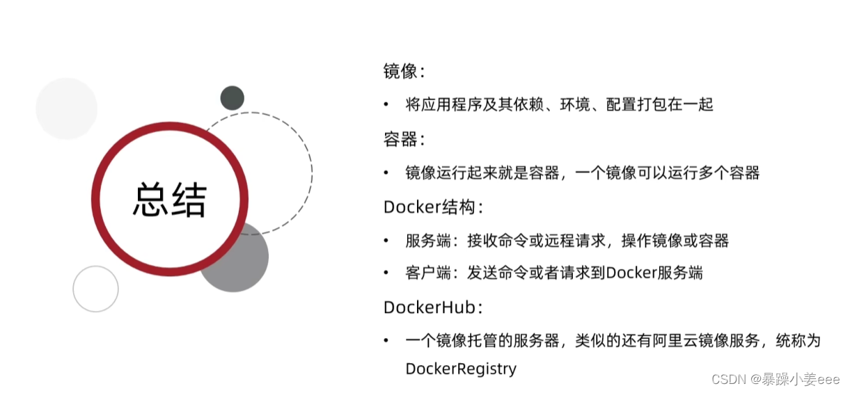 微服务—Docker（部署）插图10