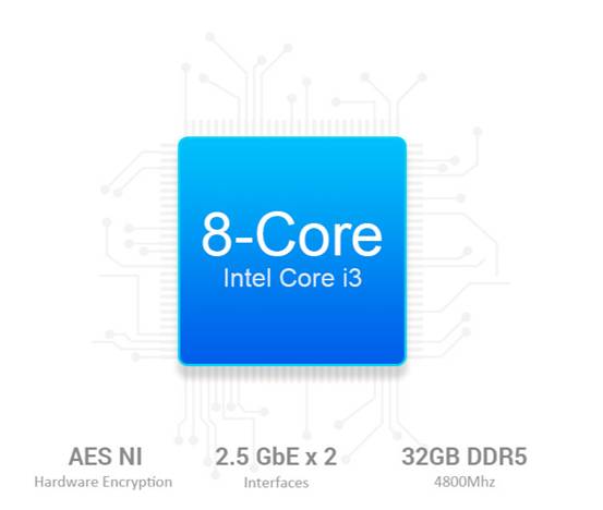 重磅上市！铁威马新品F4-424 Pro，NAS全新体验的新标杆插图1