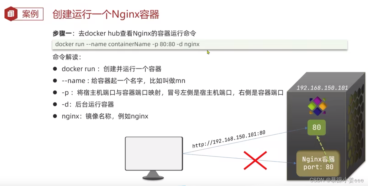 微服务—Docker（部署）插图22