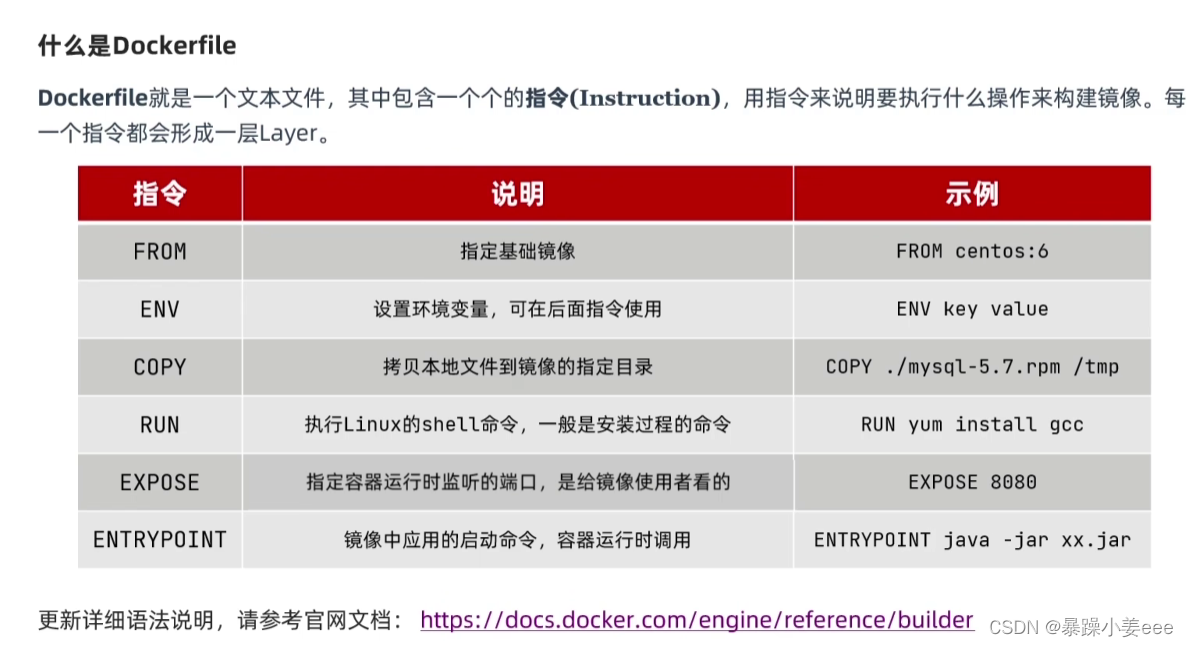 微服务—Docker（部署）插图42