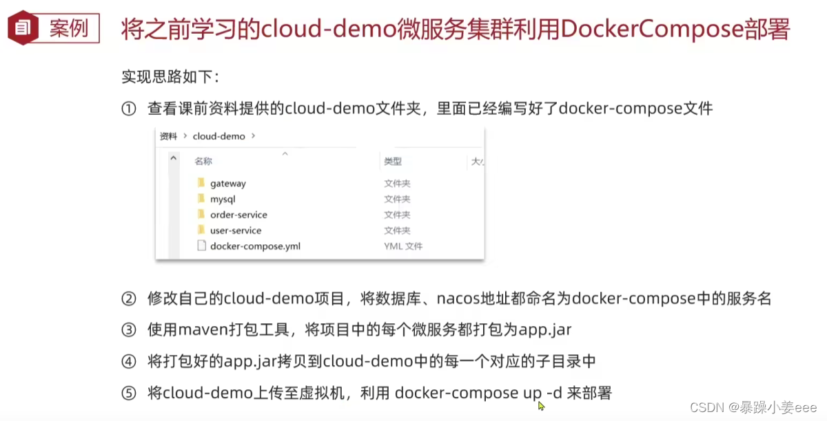 微服务—Docker（部署）插图54