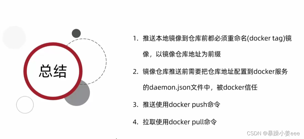 微服务—Docker（部署）-MyLoo科技网