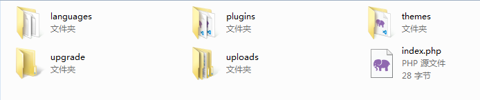 wordPress文档目录结构02